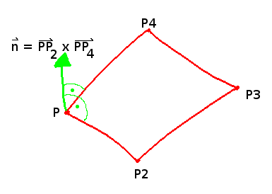 ray - polygon - intersection 2