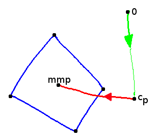 ray - polygon - intersection 4