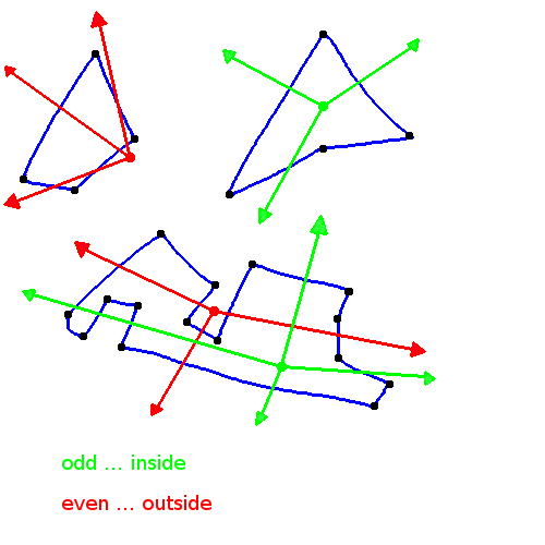 ray - line - intersection 5