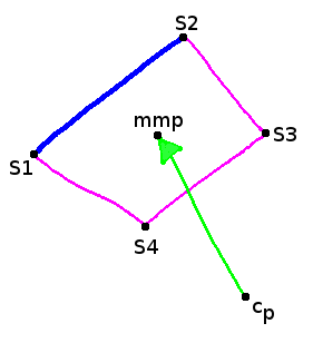 ray - polygon - intersection 6